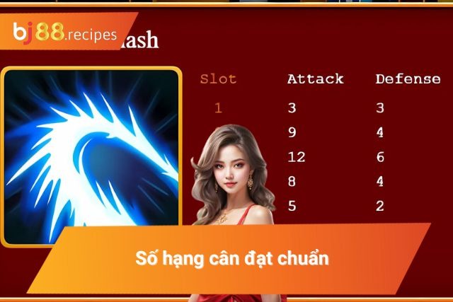 Số hạng cân chuẩn của gà theo quy định của hệ thống